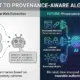AI provenance definition